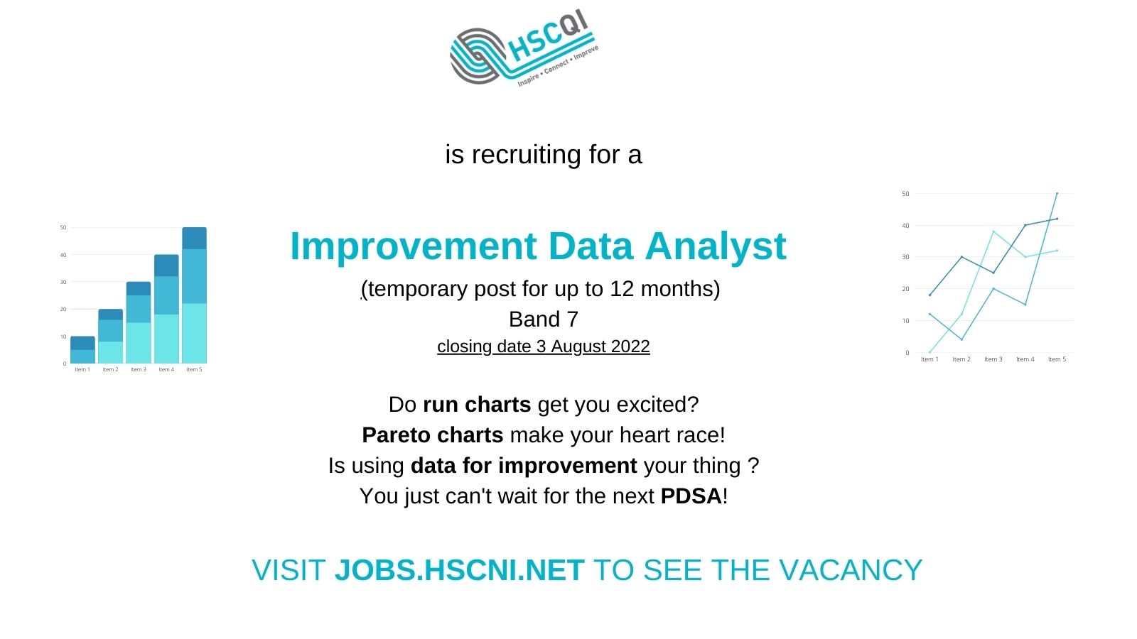 Improvemnet Data Analyst vacancy